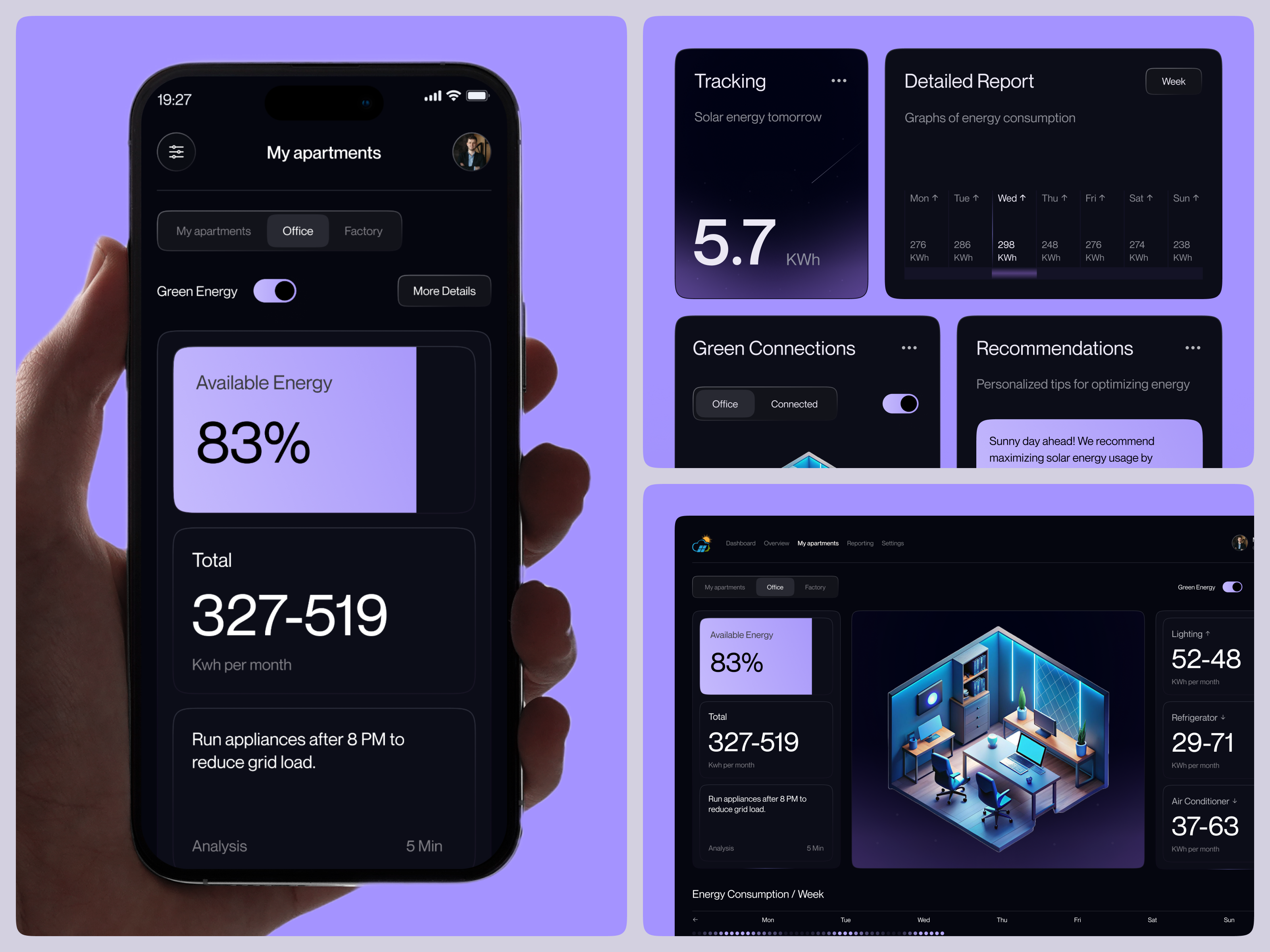 Solar Energy Dashboard – UI/UX Design corporate green energy renewable energy saas dashboard shasanko creations smart energy ui solar app solar electricity solar energy solar energy dashboard solar energy management solar energy monitoring solar energy tracking solar panel solar power solar system startup ui ux design web app web design