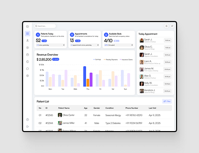 Health Care Dashboard app appointment branding clinic dashboard design doctor figma figmaui healthcare illustration mvp practice productdesign rebound ui uidesign ux webap website