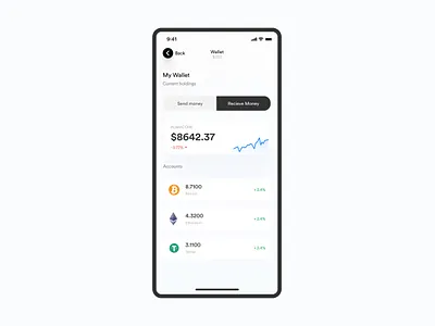 Crypto wallet - events crypto mobile ui wallet