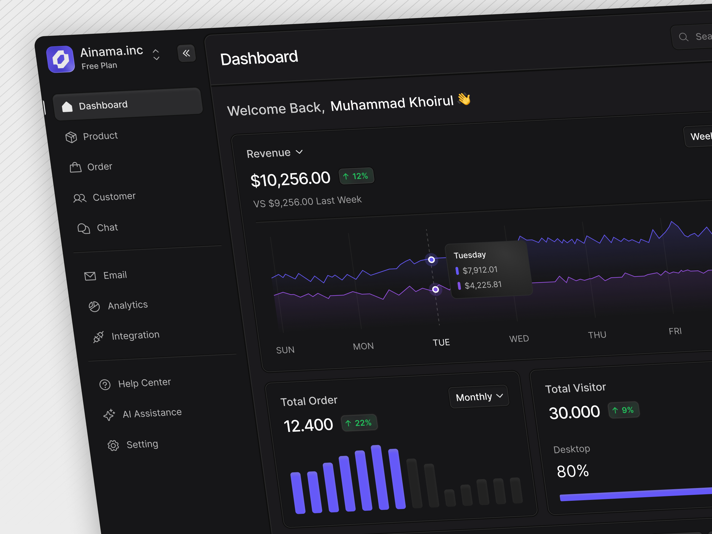 Opsale - Sales Analytics Dashboard analytics chart dark dark mode dashboard marketing modern dashboard payment saas saas dashboard sales sales analytics sales marketing sidebar typography ui ui design ui ux design ux website
