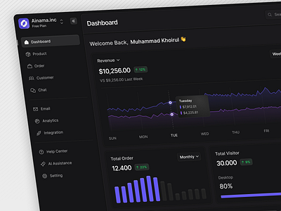 Opsale - Sales Analytics Dashboard analytics chart dark dark mode dashboard marketing modern dashboard payment saas saas dashboard sales sales analytics sales marketing sidebar typography ui ui design ui ux design ux website
