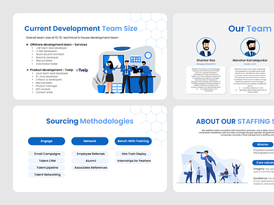 Company Service Deck - Cognived animation apple keynote brand deck canva slide deck figma slide google slides graphic design investor deck keynote pitch deck powerpoint ppt presentation presentation design presentation template redesign slide slides ui