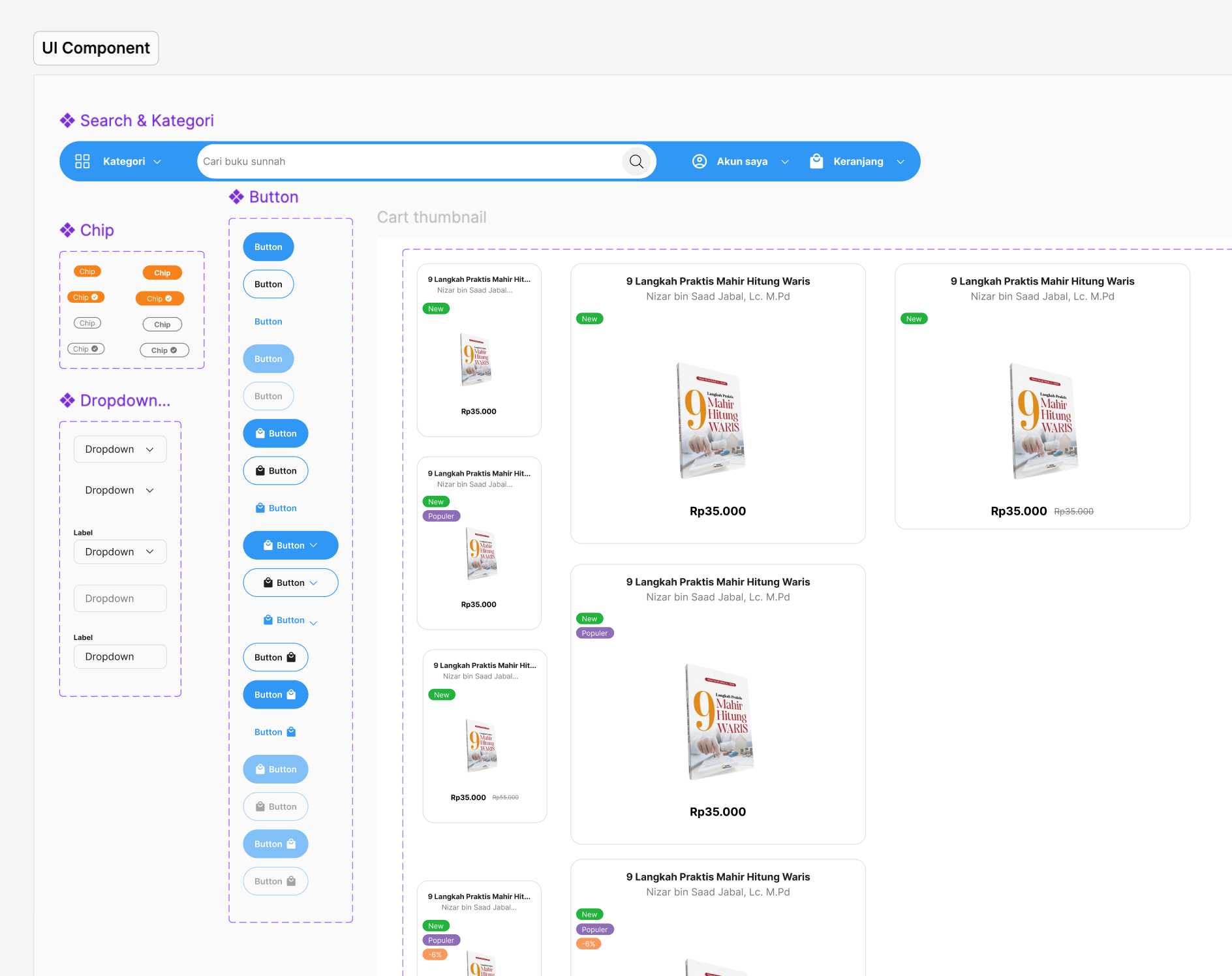 Example of E Commerce   Marketplace Design And Flow