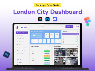London City Dashboard – UX/UI Redesign city dashboard redesign dashboard ui data visualization ui design thinking figma design high fidelity ui minimal dashboard ui real time dashboard responsive web design smart city dashboard ui ux design usability testing user experience design user interface design ux case study ux prototyping ux research ux ui portfolio web application ui web dashboard design
