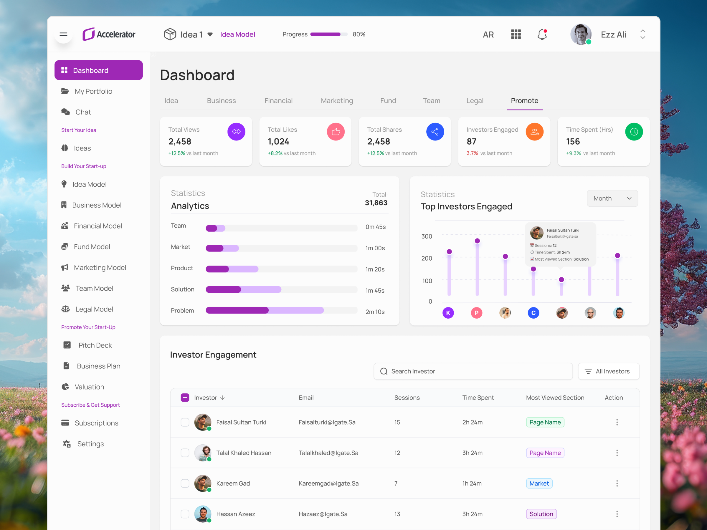 Accelerator Dashboard – Investor Engagement & Analytics 3d animation app brand branding clean dailyui design figma graphic design icon logo minimal ui ui design uiux ux web web design website