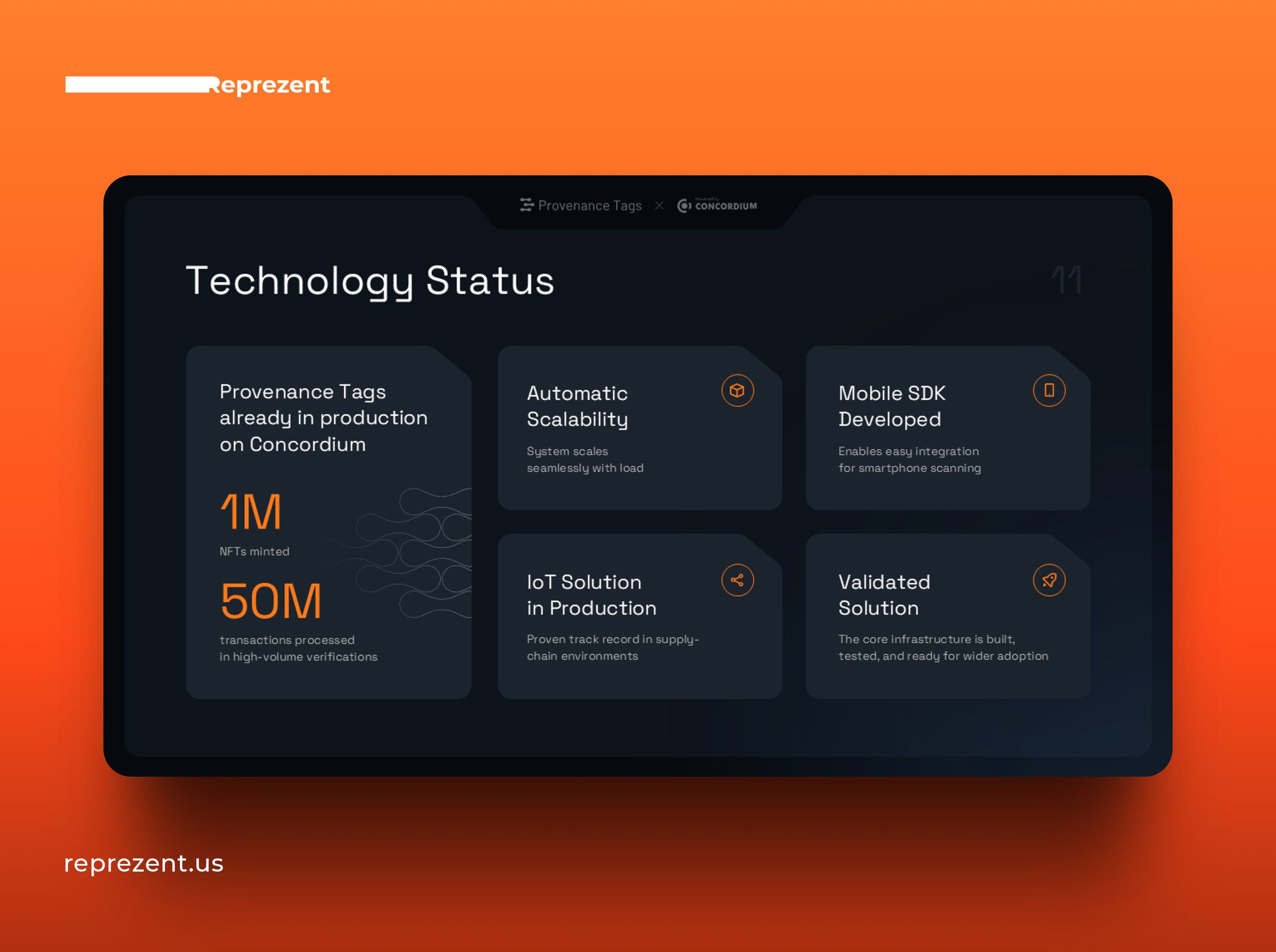 Pitch Deck Slide ai company presentation deck design design google slides graphic design infographic keynote pitch deck pitch deck design power point powerpoint presentation presentation design presentation layout technology typography