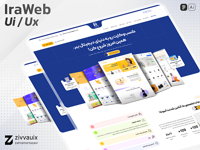 IraWeb – Creative Agency Website UI Design agencywebsite creativeagency digitalmarketing figmadesign landing design landing ui landingpagedesign marketingagency modernwebsite uidesign uiux uxdesign web design web ui webdesign