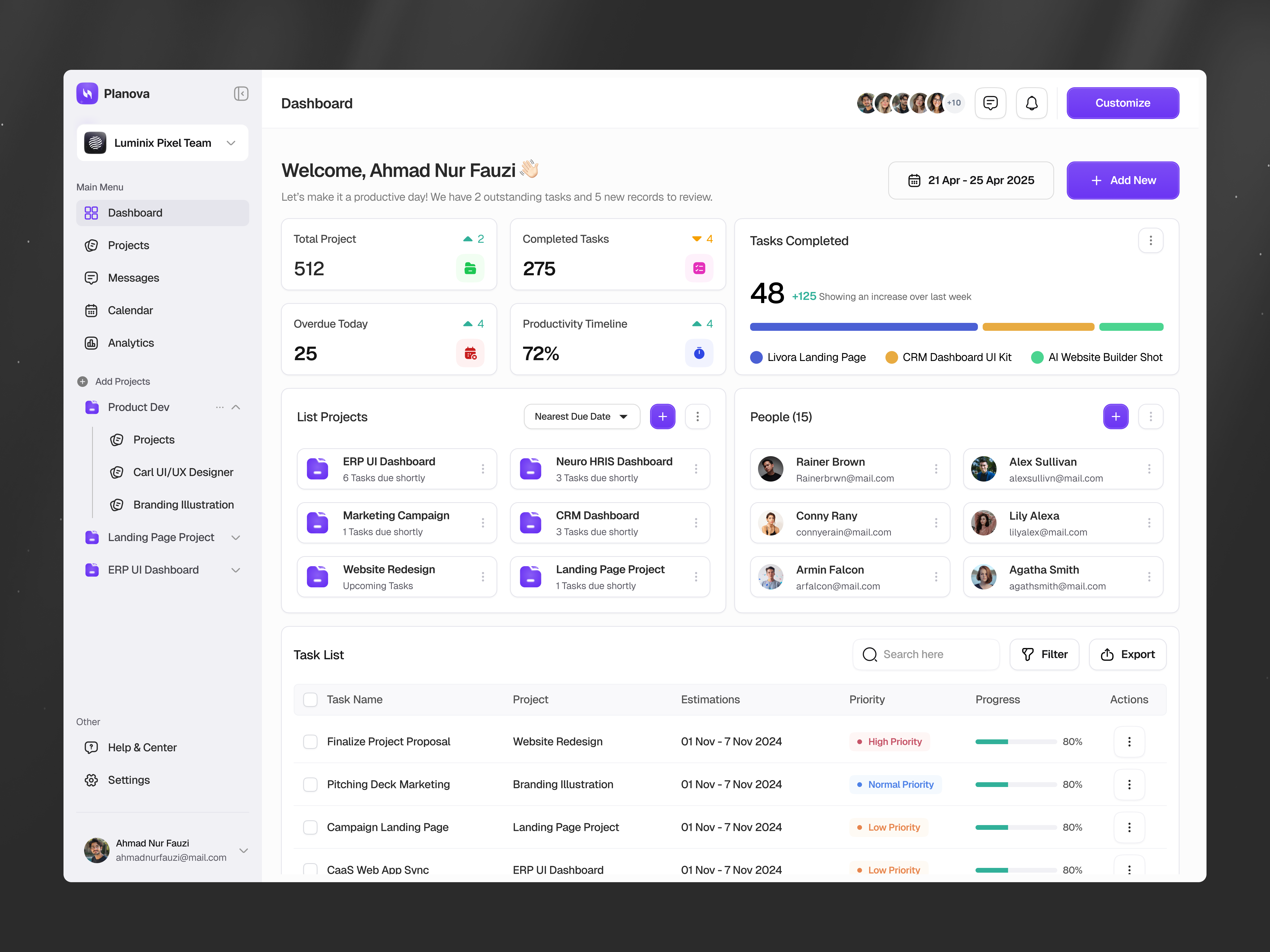 Planova - Dashboard Task Management ( Main Page ) dashboard dashboard design saas saas design task task management ui design ui ux design ux design