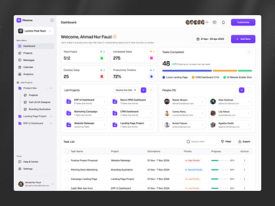Planova - Dashboard Task Management ( Main Page ) dashboard dashboard design saas saas design task task management ui design ui ux design ux design