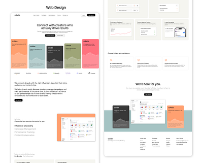 Website Design Project figma uiux design web design website