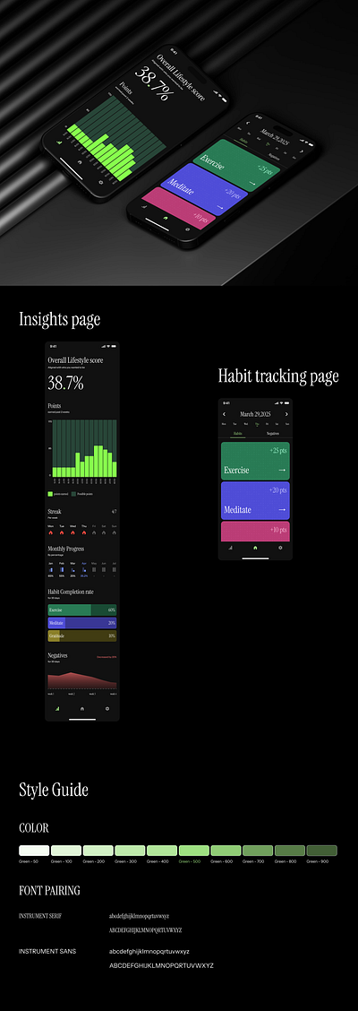 Lifestyle tracking app . branding colors figma lifestyle minimal mobile app design phone app product design ui