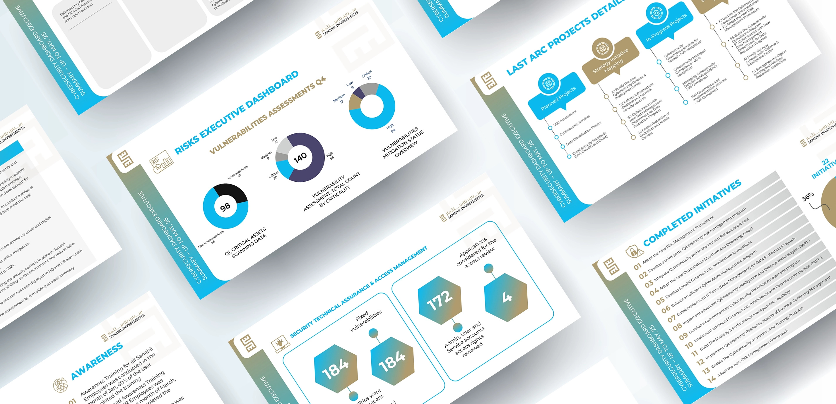 Sanabil Investments - Presentation Slides Design graphic design infographics design powerpoint powerpoint slide ppt ppt design presentation presentation design slide decks design slide design slides design