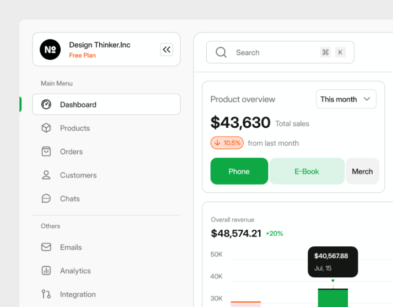 Level 2-3 UI Masterclass Design Thinker chart conversion dashboard design digital finance navbar seller sidebar typography ui website