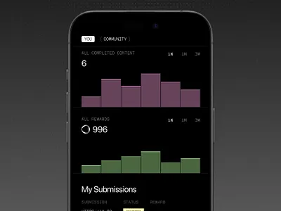 Block rewards dashboard - Mobile admin agents artificial intelligence blockchain chat crypto dashboard genai ios minimal mobile perplexity saas software ui ux web app web3