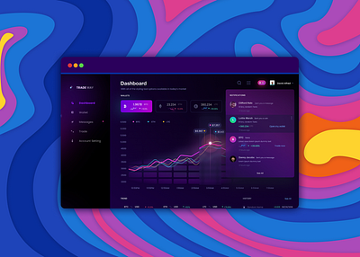 Crypto Dashboard app blockchain branding crypto dark design typography ui ux