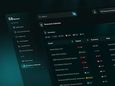 Economic Calendar- Prop Trading Dashboard crypto dashboard crypto trading cryptocurency trading prop prop trading prop trading dashboard stocks trading app trading dashboard trading platform trading uix trading website web design web site web3