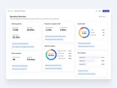 Buscar - Property Management AI Analytics agentic ux ai analytics ai assistant ai dashboard app interfaces chat ux conversational interface conversational ui dashboard ui product design tech dashboard ui user dashboard ux web dashboard