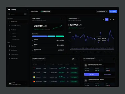 Investly - Stock Investment Dashboard blue crypto darkmode dashboard investment stock uiux