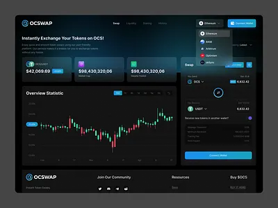 OCSwap – DeFi Token Swap Dashboard UI blockchain ui crypto dashboard crypto trading cryptodesign dashboardui defi defi ui ethereum wallet fintech dashboard staking dashboard token swap trading platform ui web design web3 web3 dashboard