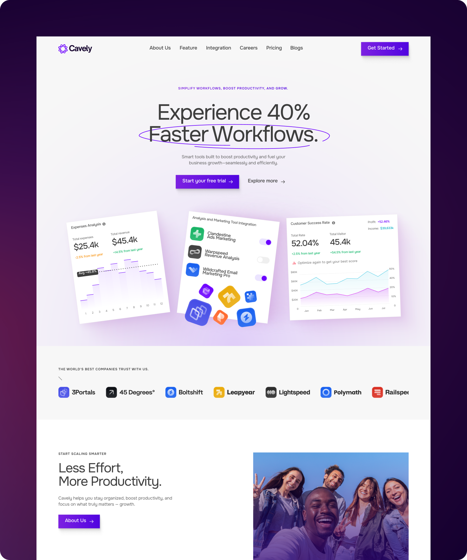 Cavely: The High-Converting SaaS Webflow Website design dribbble uiux webflow creative design webflow development webflow saas webflow technology webflow template webflow website website template