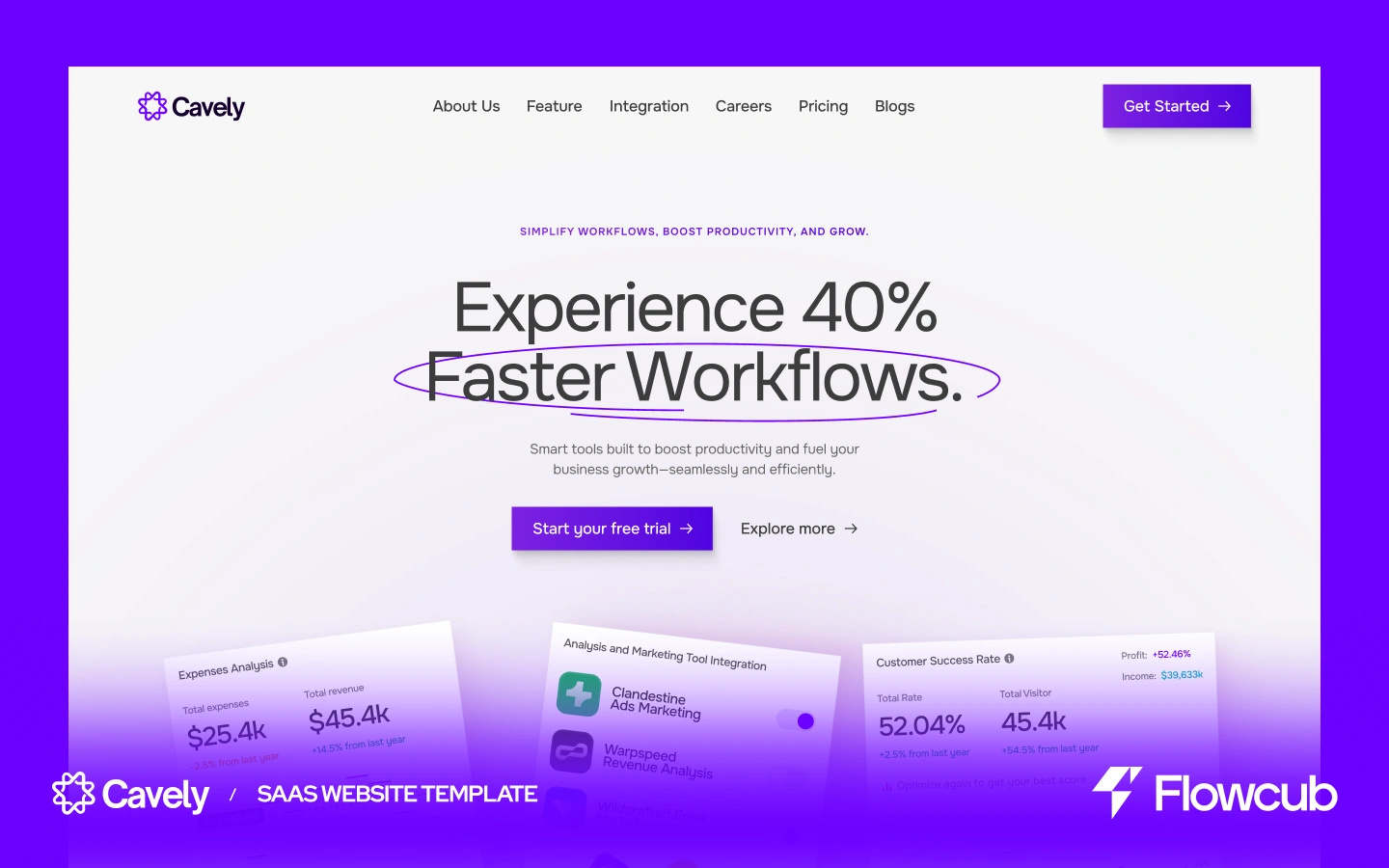 Example of Webflow/Framer Template Customizing