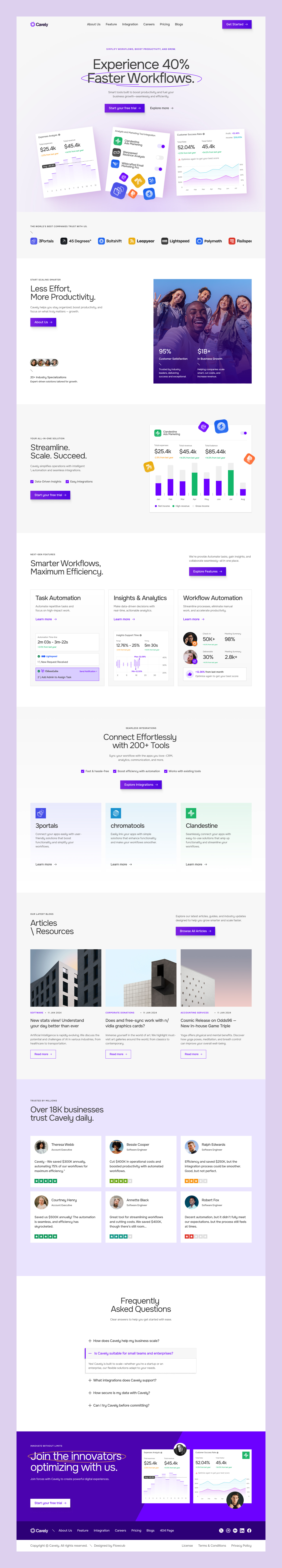 Example of Modern Landing Page Designs
