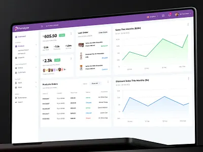 E-Commerce Multi-Vendor Admin Dashboard UI/UX Design dashboard