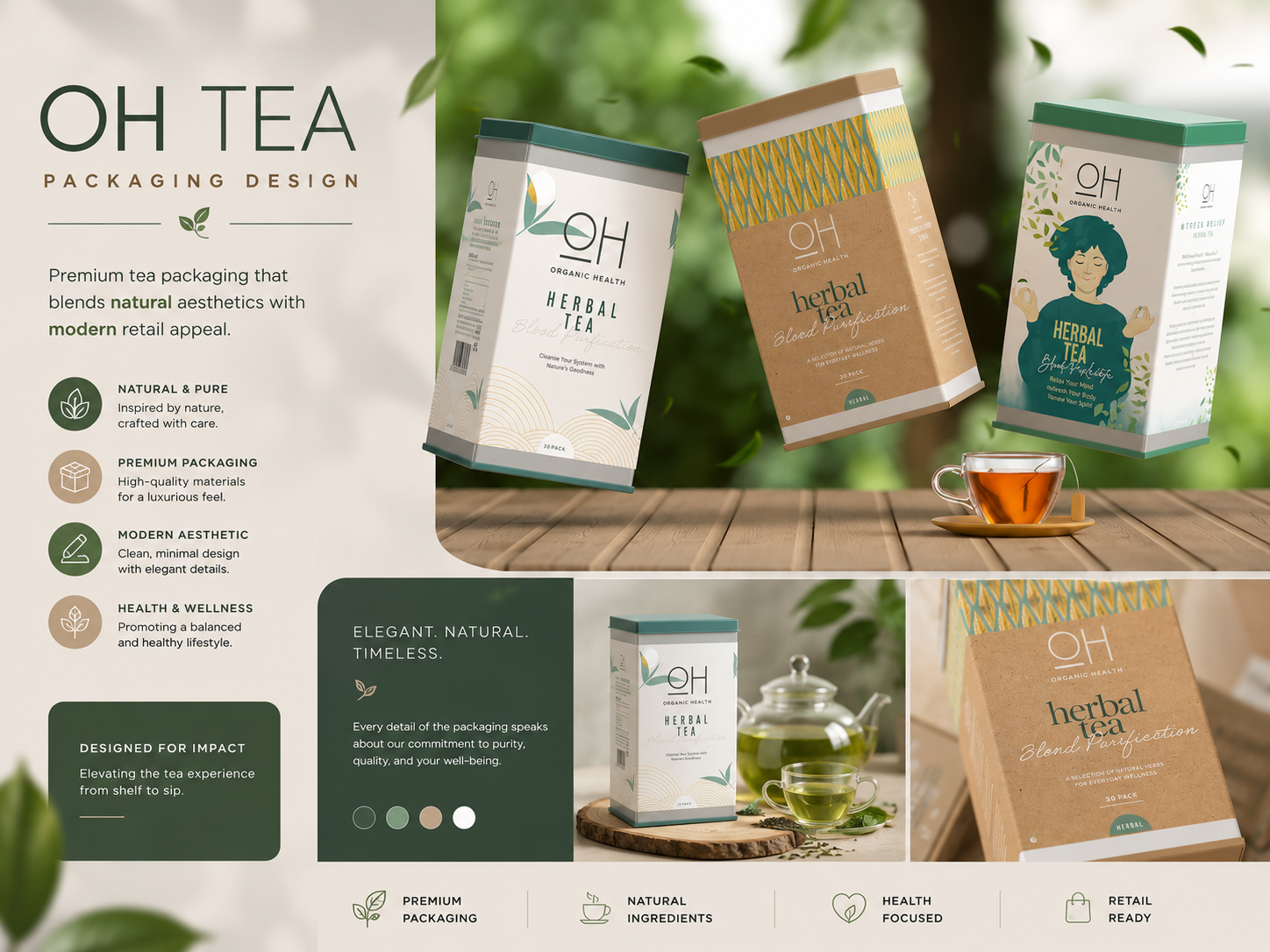 OH Tea - Box Design animation box design branding design graphic design illustration logo mockup motion graphics vector