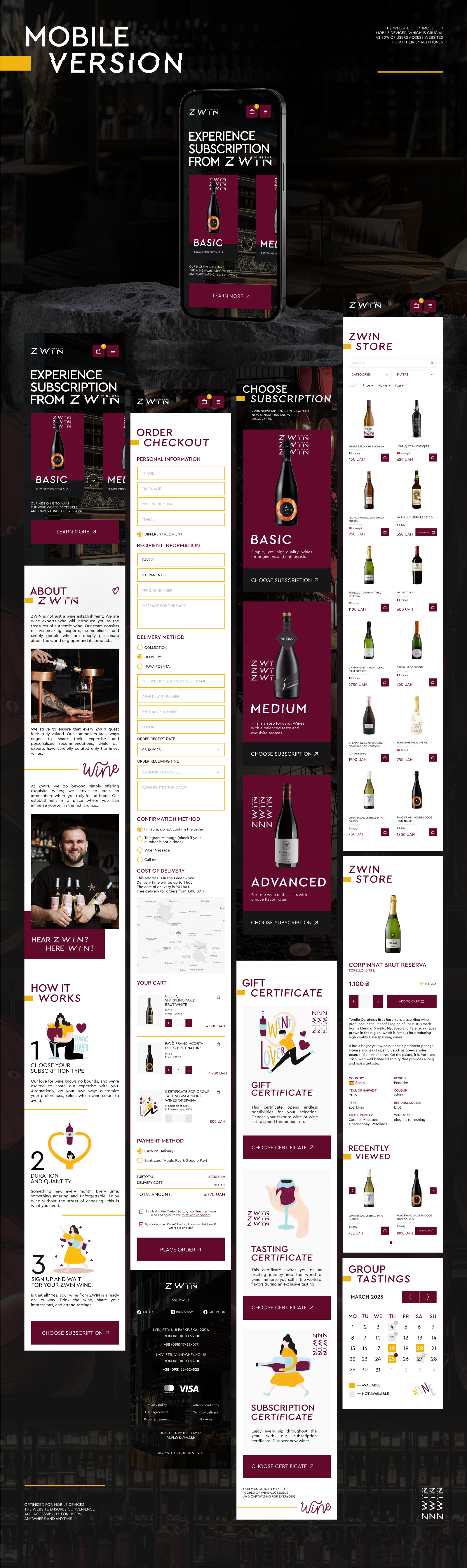 Example of Online Store Development