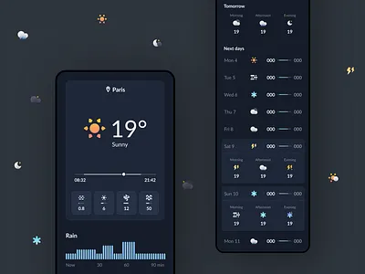 Glowy weather darkmode icons mobile ui weather weather icons