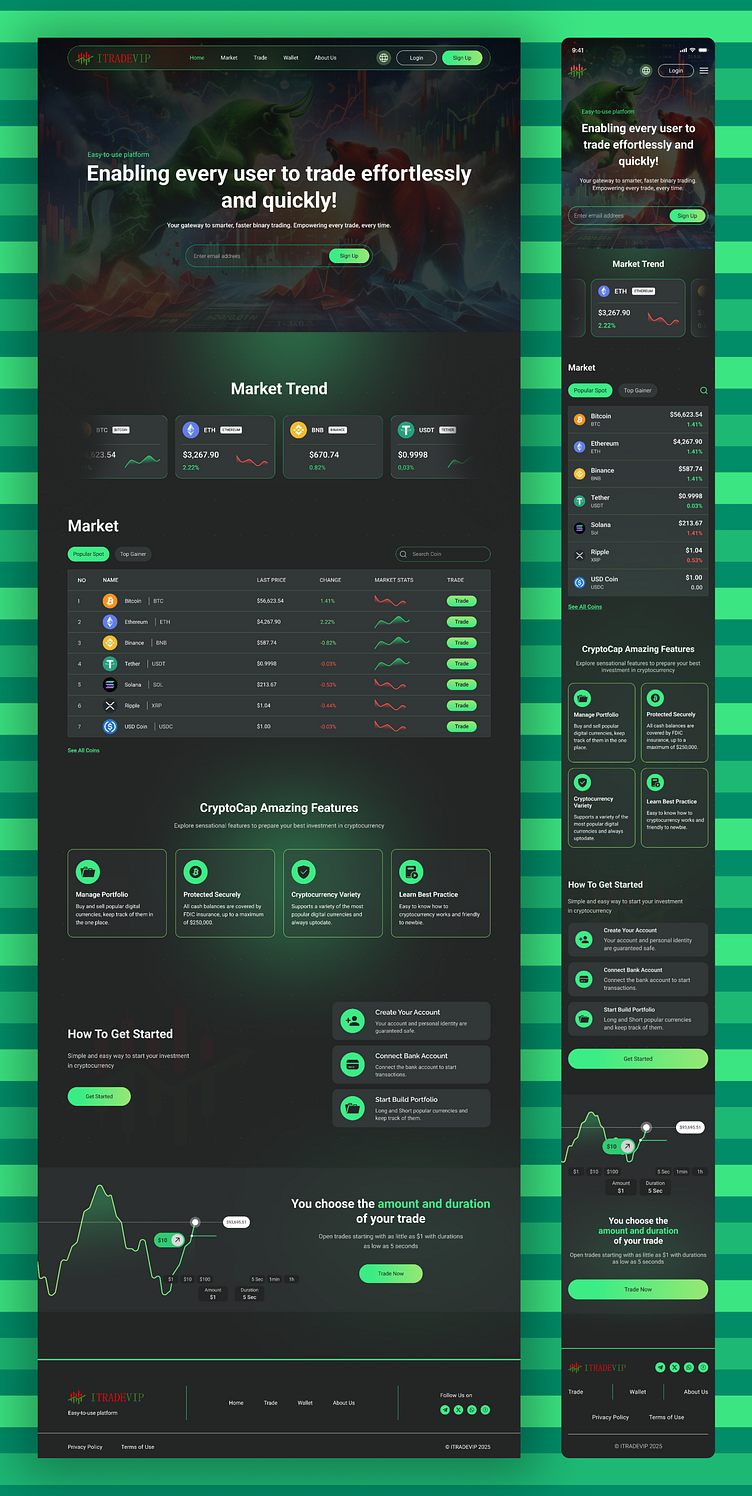 Binary Trading Website Design by Muhammad Nadeem on Dribbble