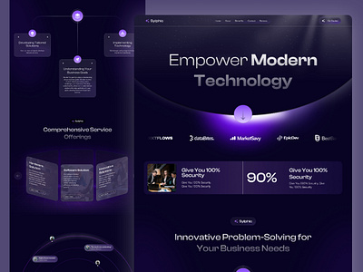 Business Agency Landing Page 3d animation branding businessagency clientfocused creativeagency digitalsolutions graphic design innovationdriven logo marketingagency motion graphics strategicplanning ui ui ux ux