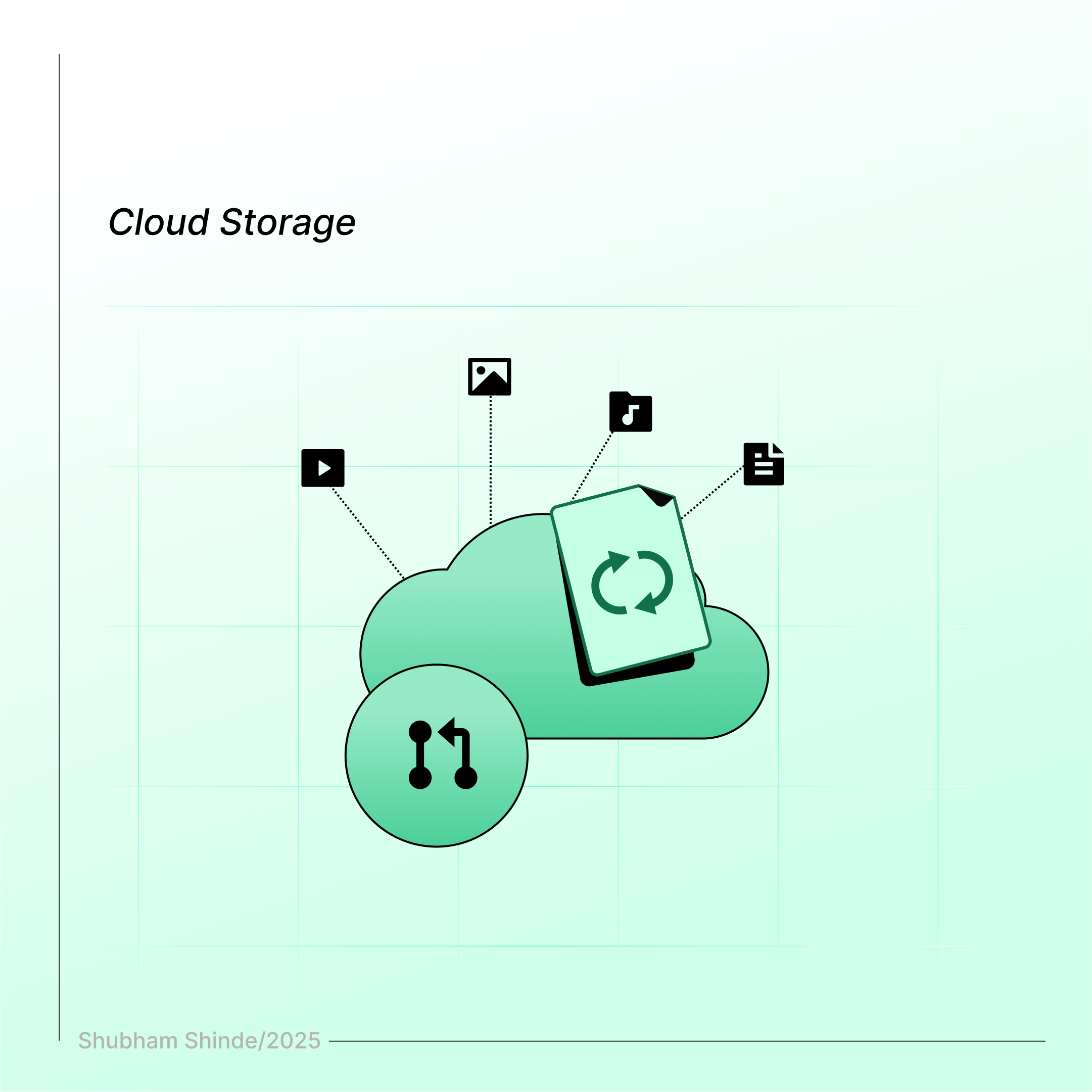 Example of Custom Illustrations & Icon Design