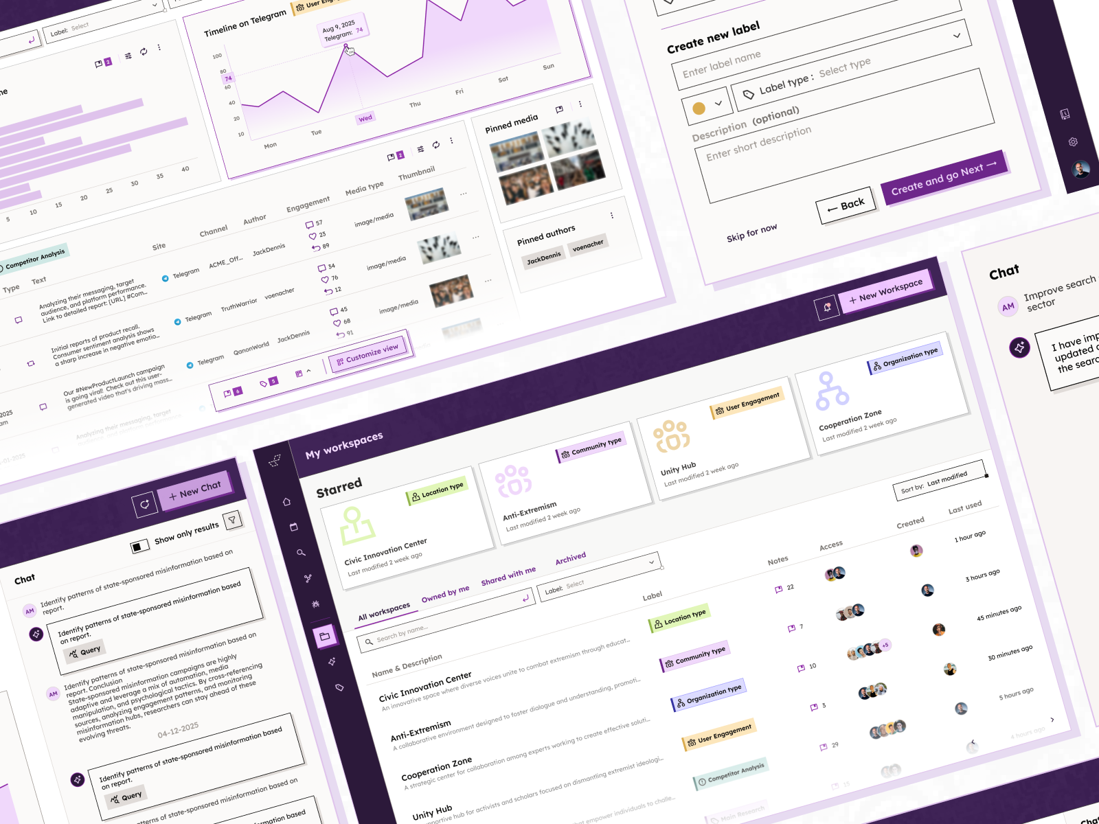 Cyber-Security Threat Intelligence Platform cyber cybersecurity dashboard dataviz design ui ux