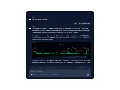 Token analytics. ai chat dark mode ethereum interface software token ui ux web3