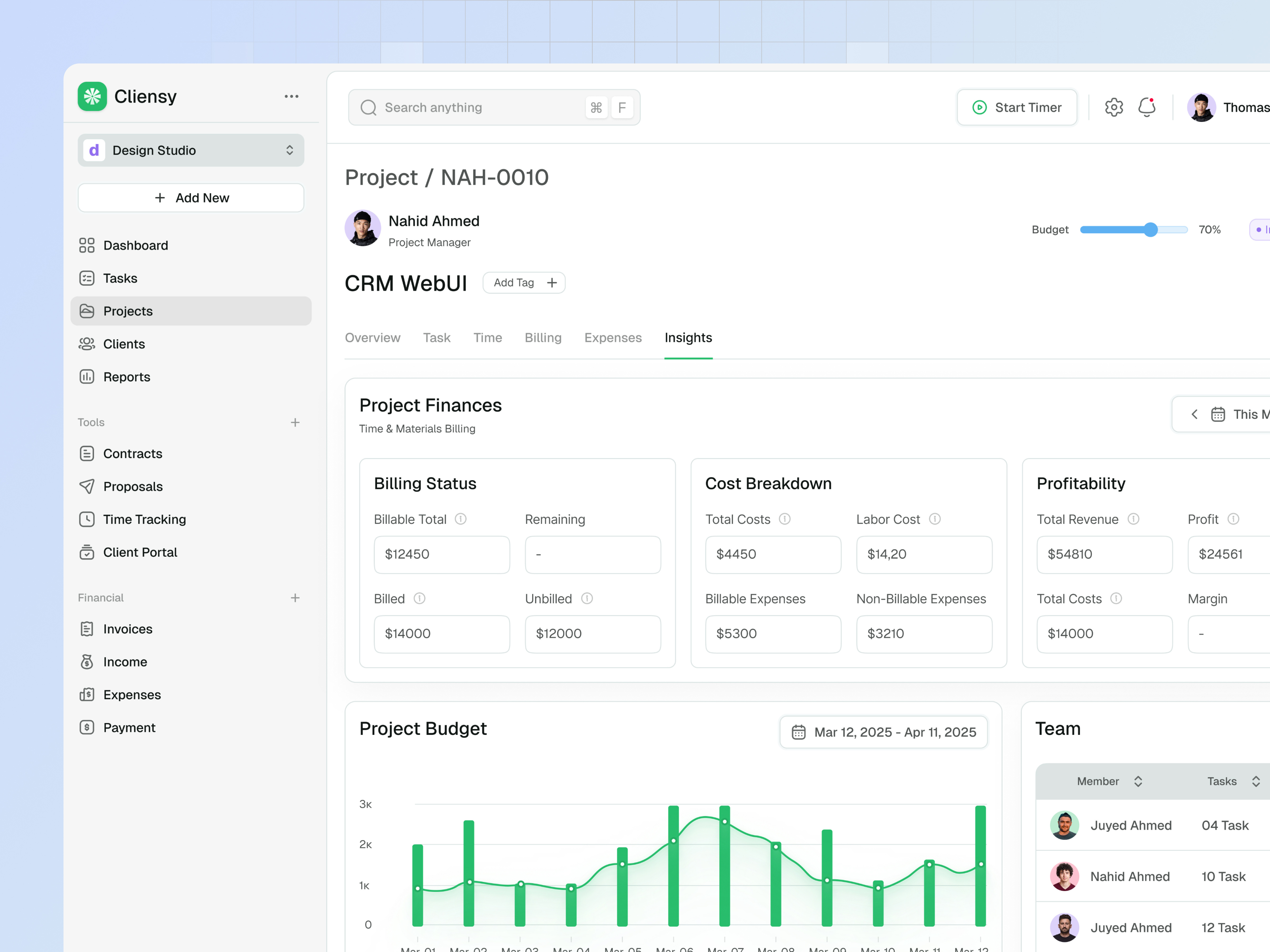Cliensy - Project Insights Dashboard UI Design by Juyed Ahmed on Dribbble