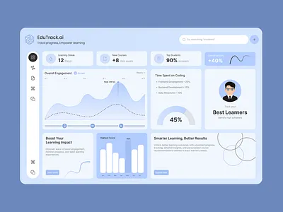 EduTrack.ai – Smart E-Learning Dashboard UI dashbiarddesigns dashboard laerningwebsitedashboard learningwebsiteui ui uiux uivsiuals websitedashboardui