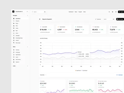 Constructor X for Figma 6.0 Dashboards admin dashbaord design system figma interface ui kit