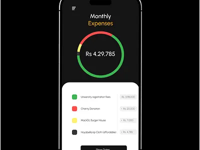 Expense tracker mobile app charts design design principle minimal ui user interface ux