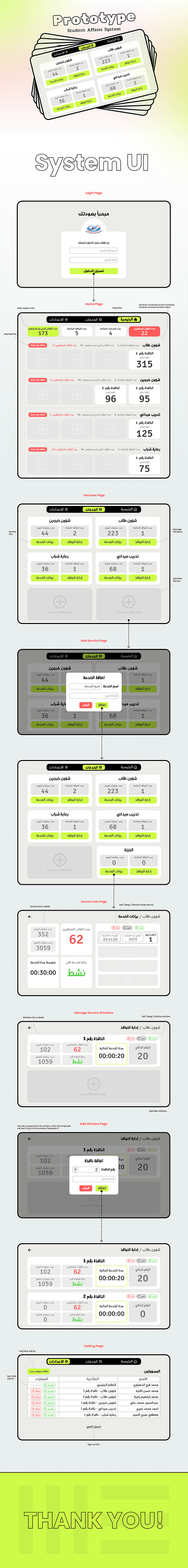 Student Affairs System | UI & Prototype app kit casestudy design education figma illustration inspiration learning product design prototype student system ui uiux user interface ux