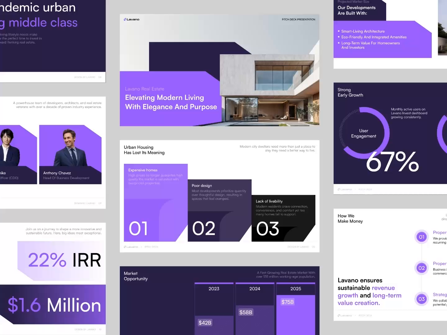 Example of Full Pitch Decks & Slides Design