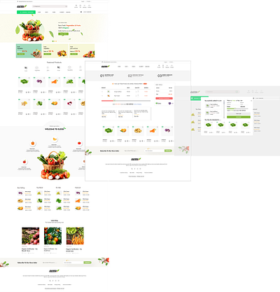 Ecommerce Website By Rojina Chhetri deisgn ecommerce figma landingpage rojinachhetri ui uiux ux