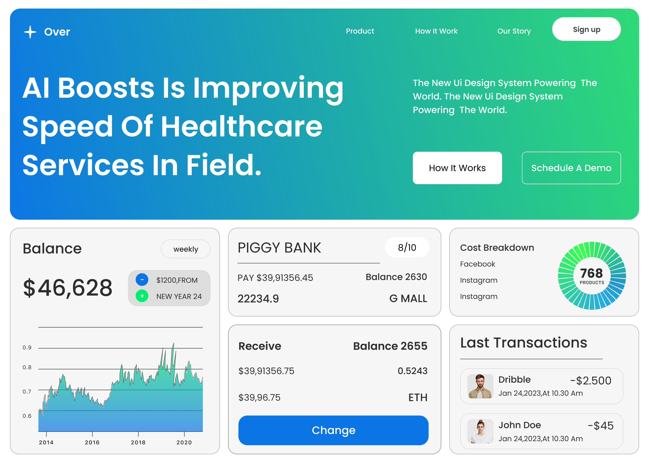 Over - AI Medical Dashboard ai branding design graphic design illustration logo medical powerpoint presentation