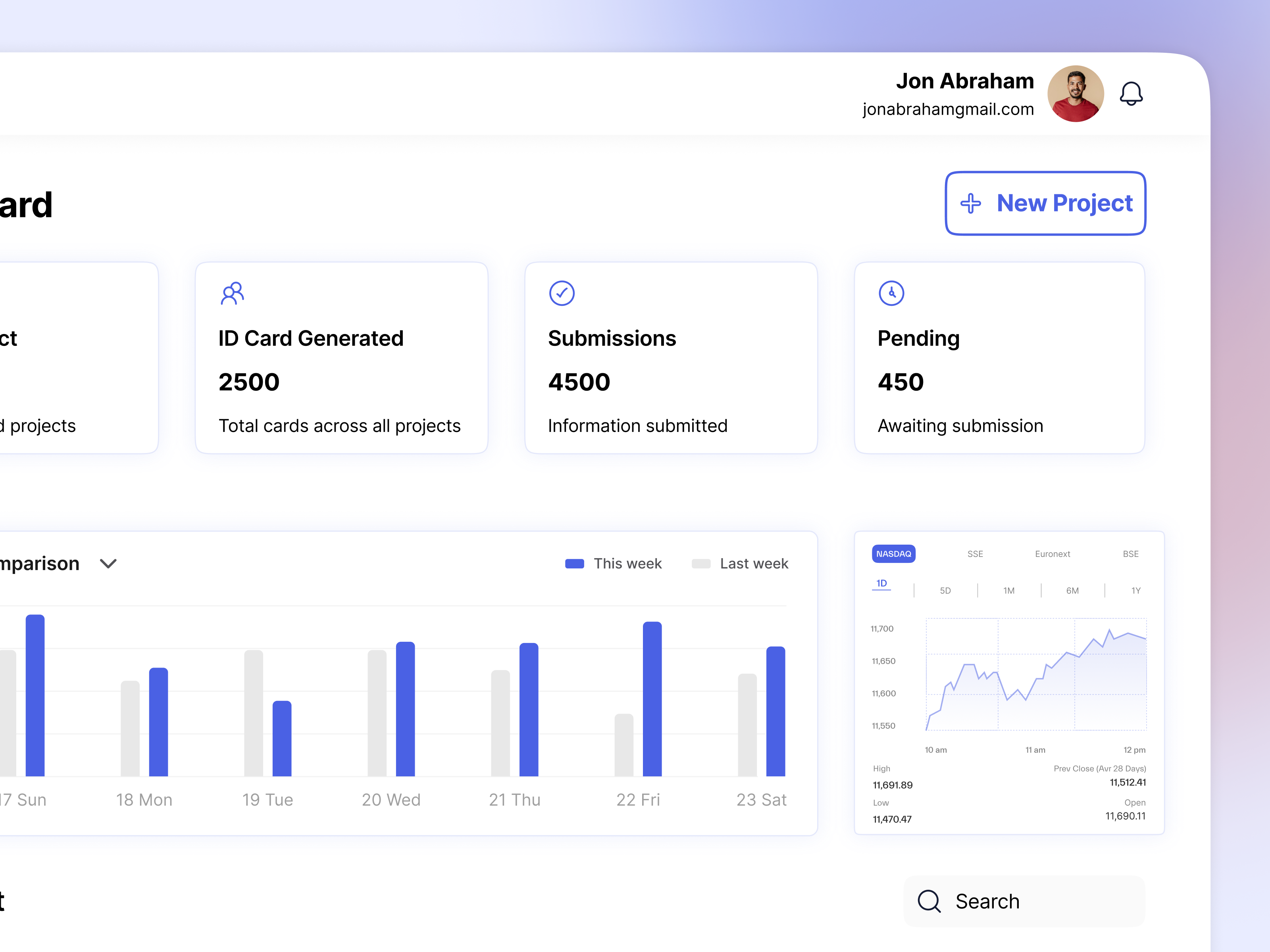 ID Card Management Dashboard 2025 2025design aburayhan aburayhanux admin panel clean ui dashboard data visualization figma id card interface management system productivity saas tranding design typography ui design ux ux research web app