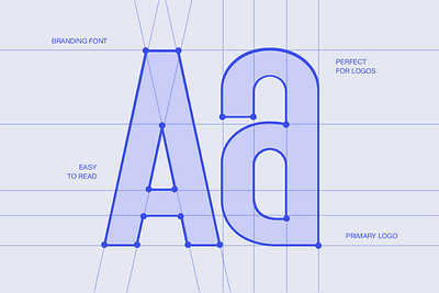 Rokga - Modern Branding Sans ux