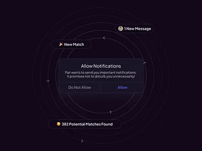 Allow? app app design dashboard design ui user experience ux