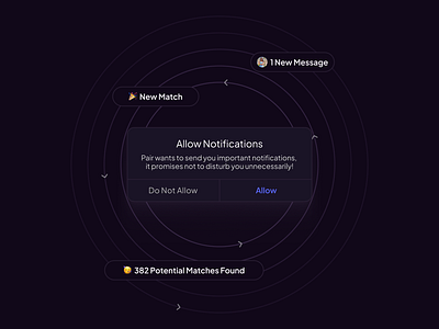Allow? app app design dashboard design ui user experience ux