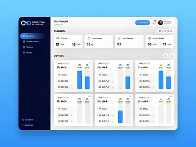 Infinity Flow 3D | Dashboard Design analytics design dashbaord dashboard analytics dashboard design dashboard ui dashboard ux login login design product design sidebar menu uiux design web ui website design website login