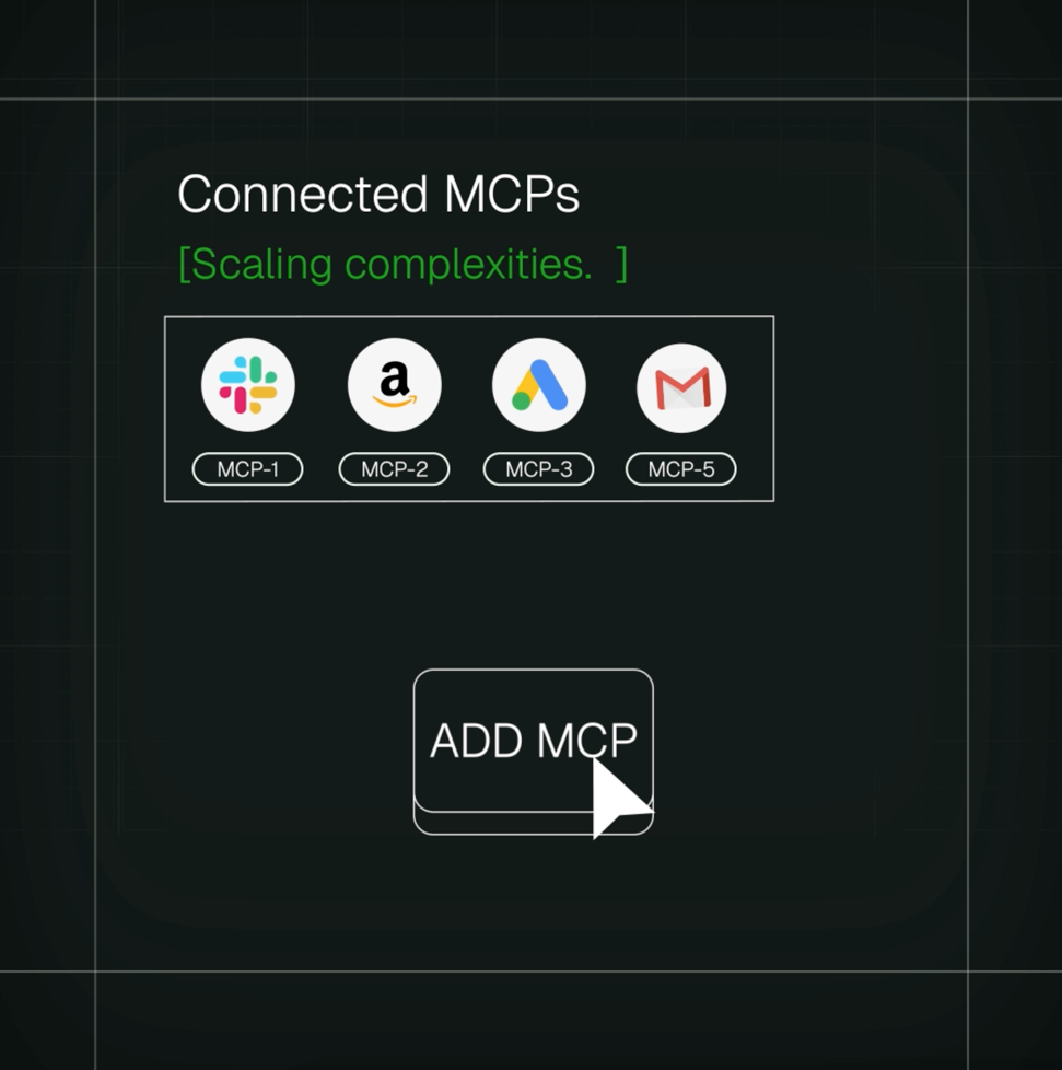 Connected MCPs - Motion Design mcp motion graphics