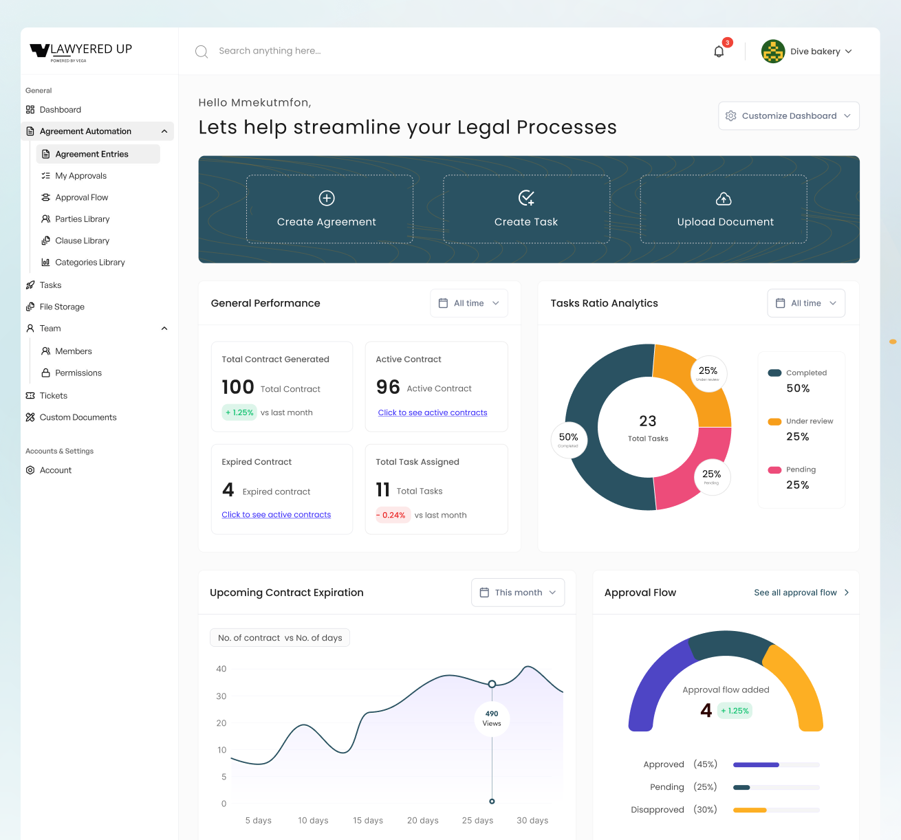 Contract Generation Dashboard (LegalTech) admin case study contract dashboard design legaltech management ui uiux web design website